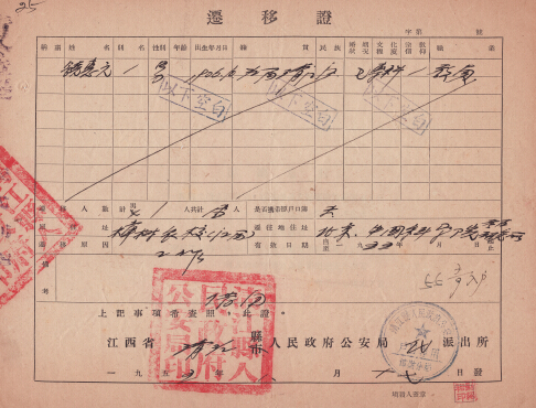 江西考古先驱饶惠元的学术生涯(图2)