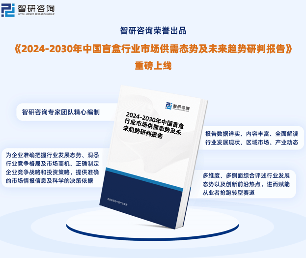 2024版中国盲盒行业发展前景预测报告（智研咨询重磅发布）(图1)