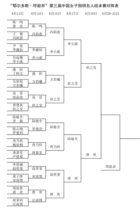 滚动体育人竞技宝JJB平台民网(图6)