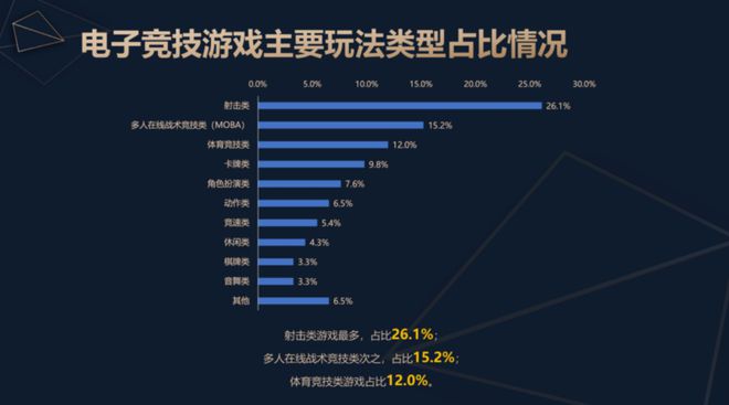 竞技宝JJB平台2024中国电子竞技产业报告发布：稳定多元持续向好(图4)