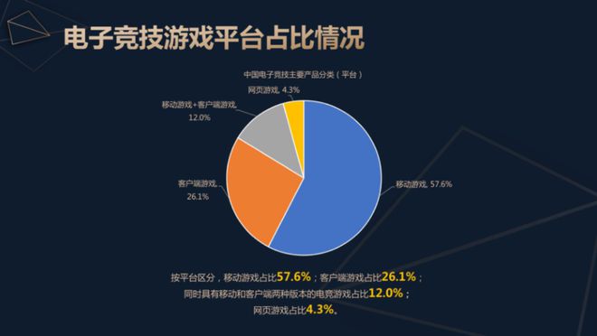 竞技宝JJB平台2024中国电子竞技产业报告发布：稳定多元持续向好(图5)