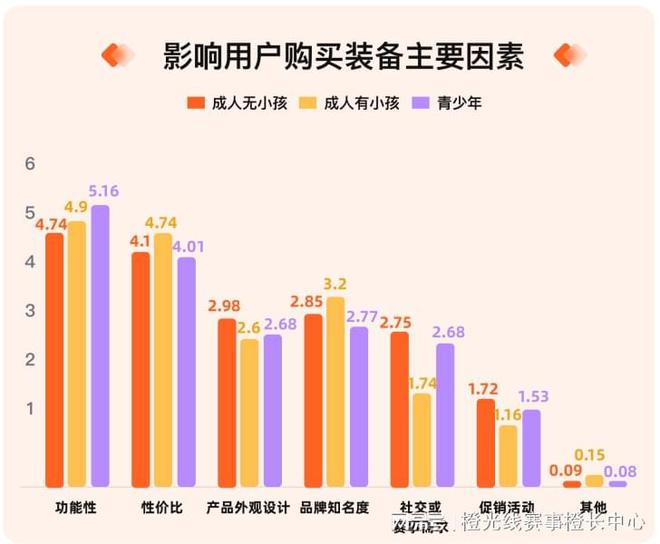 竞技宝JJB网址我奥体育 2024中国大众篮球赛事发展数据报告(图5)