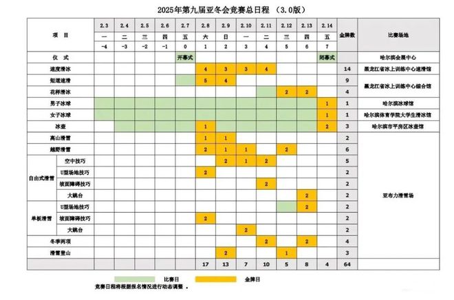 定了哈尔滨亚冬会赛事日程公布附购票+观赛指南→竞技宝JJBapp(图1)
