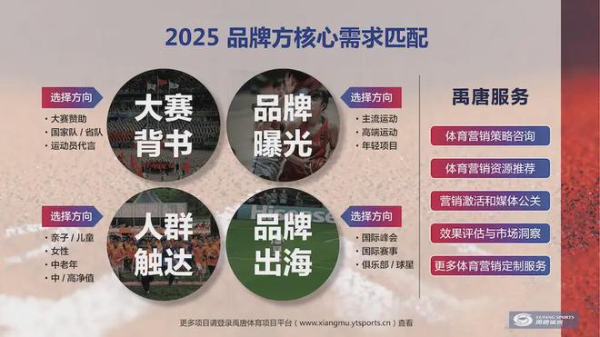 禹唐推荐｜2025年上半年重点体育营销项目赛事日历竞技宝JJB入口(图4)