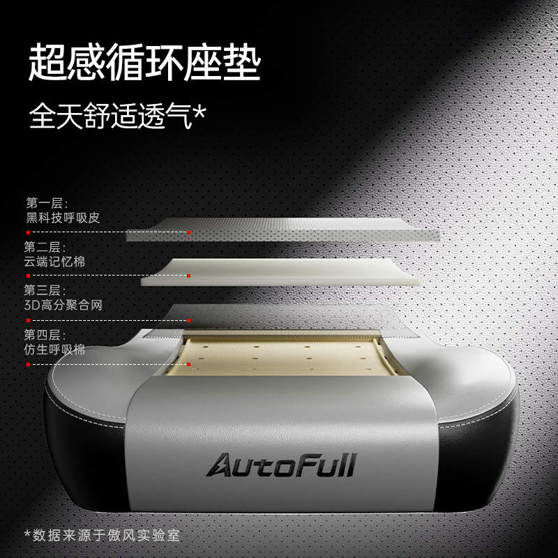 竞技宝JJB登录新品发布傲风C3 Pro为专业电竞而生(图5)