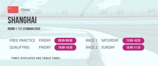 F1中国大奖赛下周竞技宝JJB平台重磅开赛 带你看懂F1学院赛事(图3)
