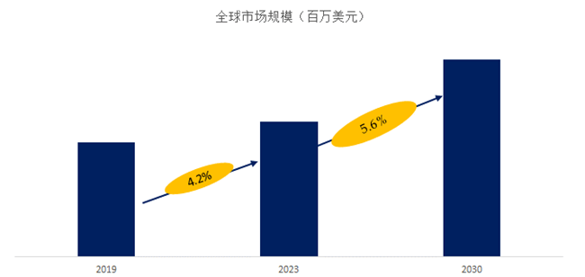 2025年电竞竞技宝JJBapp周边设备产业数据报告(图1)