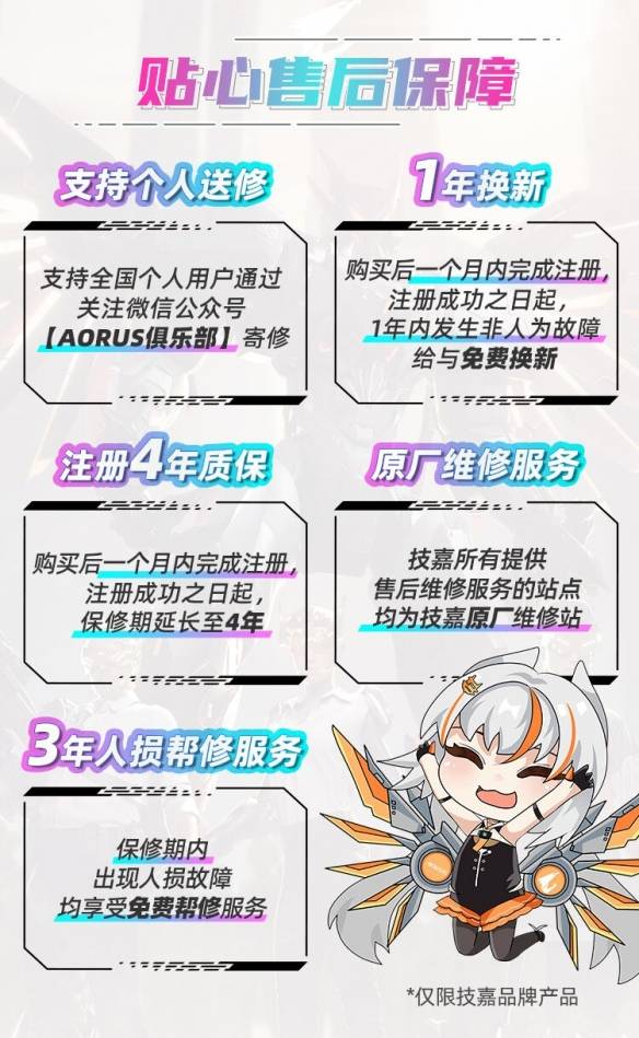 技嘉AORUS电竞主机联名PCL：助力畅快吃鸡体验竞技宝JJB登录(图11)