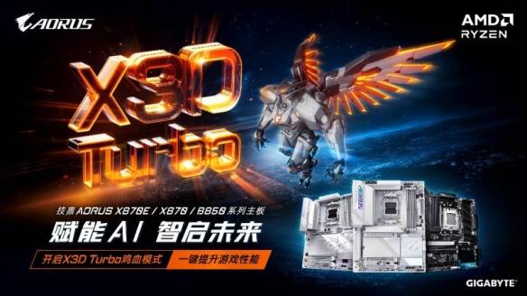 技嘉AORUS电竞主机联名PCL：助力畅快吃鸡体验竞技宝JJB登录(图2)