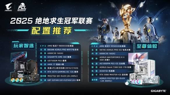 技嘉AORUS电竞主机联名PCL：助力畅快吃鸡体验竞技宝JJB登录(图1)