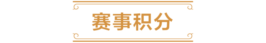 202竞技宝JJB入口5炉石传说国服电竞计划前瞻(图5)