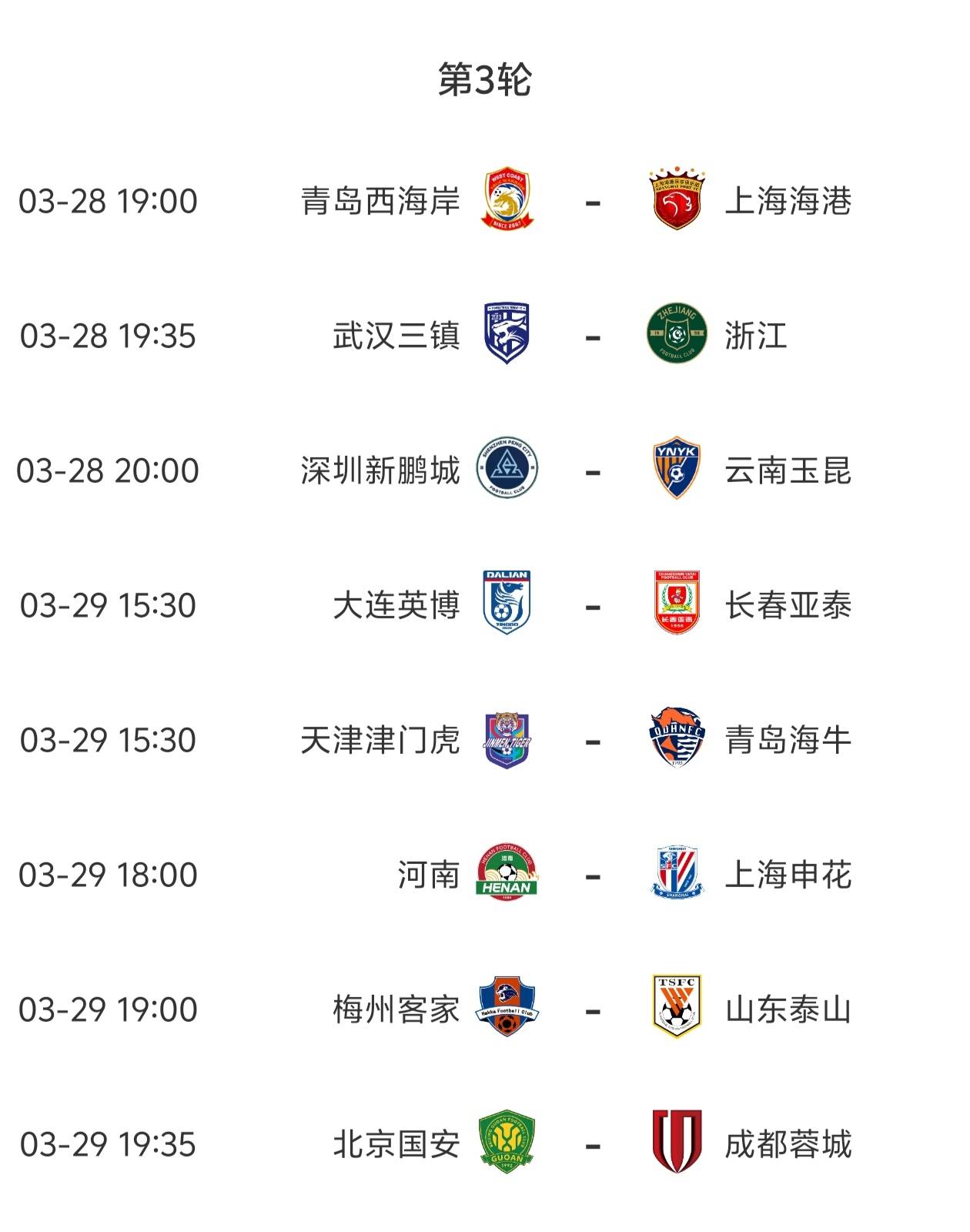 中超第3轮今晚打响赛事全预测3场焦点大战值得关注竞技宝JJB(图1)