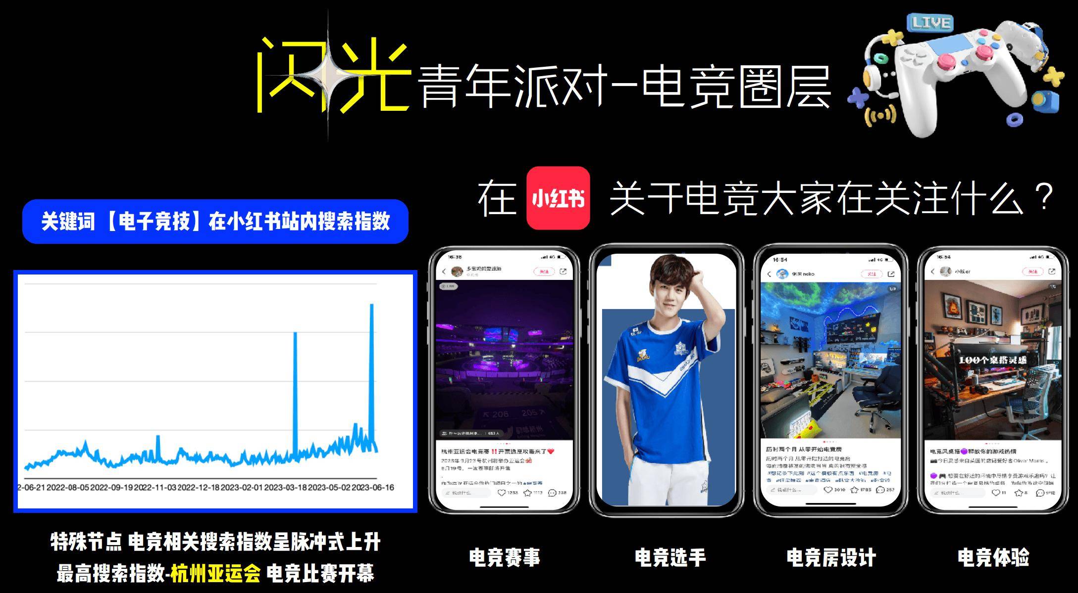 小红书也配玩电竞竞技宝JJB入口？(图1)