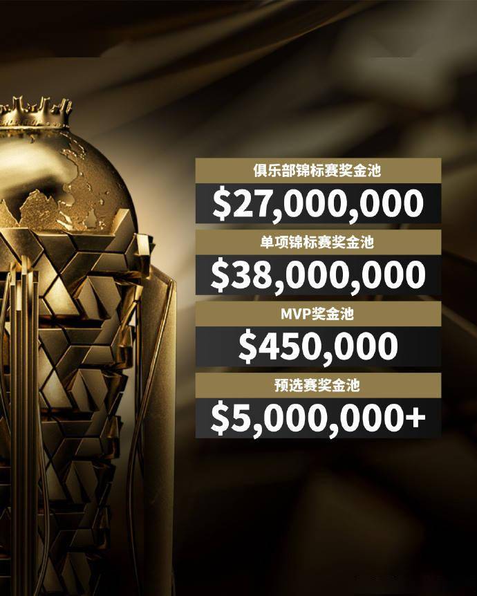 2025 电竞世竞技宝JJBapp界杯 24 个正赛项目公布英雄联盟DOTA2 等入围(图3)