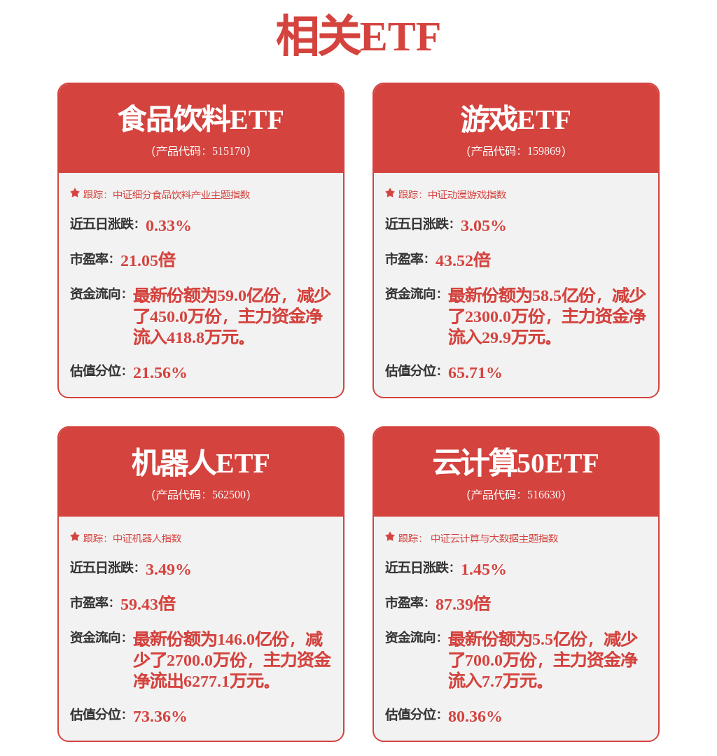 竞技宝JJB网址电竞板块4月17日涨026%三七互娱领涨主力资金净流入675831万元(图4)