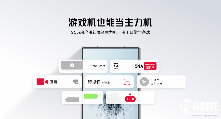 竞技宝JJB平台红魔10 Air正式发布 2999元起定义轻薄电竞新标杆(图10)
