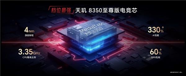 电竞技宝JJBapp竞平板标杆之作荣耀平板GT发布 国补到手价144415元起(图4)