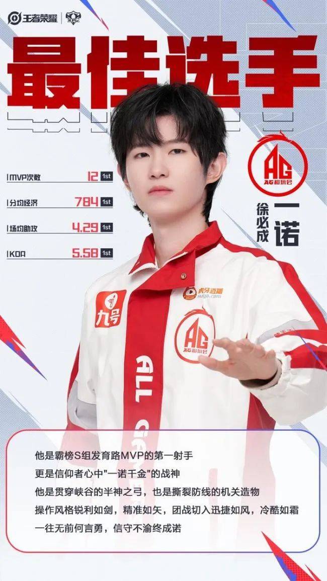 竞技宝JJBapp一诺时隔五年再获常规赛MVPKPL春季赛季后赛开赛；CAC 2025落地上海 电竞周报(图5)